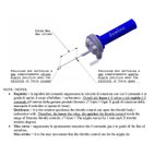 Acelerador Domino PIAGGIO MP3 SPORT 500- motoscamaralweb.com