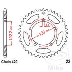 Corona 47 Dientes Paso 420 | Motos Camaral