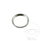 Anillo de presión 38 mm para escape | Motos Camaral
