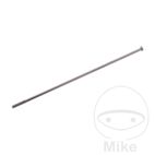 Radio de Llanta 176 mm para Motocicleta | Motos Camaral