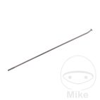 Radio 222 mm para Llanta de Motocicleta | Motos Camaral