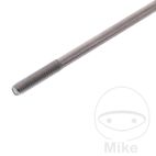 Radio 222 mm para Llanta de Motocicleta | Motos Camaral