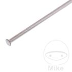 Radio 223 mm para Llanta de Motocicleta | Motos Camaral