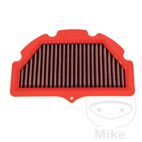 Filtro de Aire Reutilizable BMC | Motos Camaral