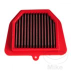 Filtro de Aire Reutilizable BMC | Alto Rendimiento | Motos Camaral