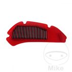 Filtro de Aire Reutilizable BMC | Motos Camaral