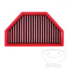 Filtro de Aire Reutilizable BMC | Motos Camaral