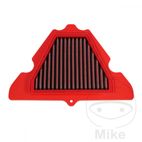 Filtro de Aire Reutilizable BMC | Motos Camaral