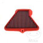 Filtro de Aire Reutilizable BMC | Motos Camaral