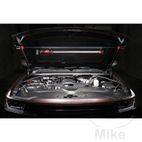 Lámpara Tapa de Motor a Batería M12 UHL-0 | Milwaukee | Motos Camaral
