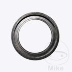 Anillo Protección Llanta Butler BU 248 | Hofmann | Motos Camaral
