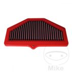 Filtro de Aire Reutilizable BMC | Motos Camaral