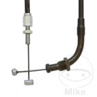 Cable Acelerador Cerrar JMP | Motos Camaral