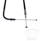 Cable Acelerador Cerrar JMP | Motos Camaral