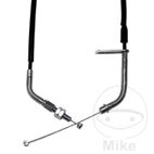 Cable Acelerador Cerrar JMP | Motos Camaral