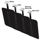 Sistema de carga por inducción SO EASY RIDER para iPhone - motoscamaralweb.com