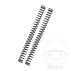 Muelle Horquilla Linear 6.5 YSS | Motos Camaral