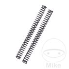 Muelle Horquilla Linear YSS 7.0 | Repuestos Moto | Motos Camaral