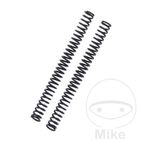 Muelle Horquilla Linear 7.0 | YSS | Motos Camaral