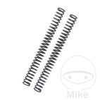 Muelle Horquilla Linear 7.0 | YSS | Motos Camaral