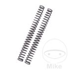 Muelle Horquilla Linear 8.5 | YSS | Motos Camaral