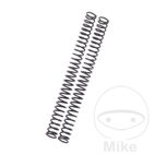 Muelle Horquilla Linear 4.8 | YSS | Motos Camaral