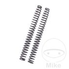 Muelle Horquilla Linear 8.5 | YSS | Motos Camaral