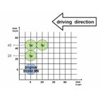 Estriberas retrasadas GILLES FXR. negro - motoscamaralweb.com