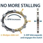 Embrague completo REKLUSE RadiusX - motoscamaralweb.com