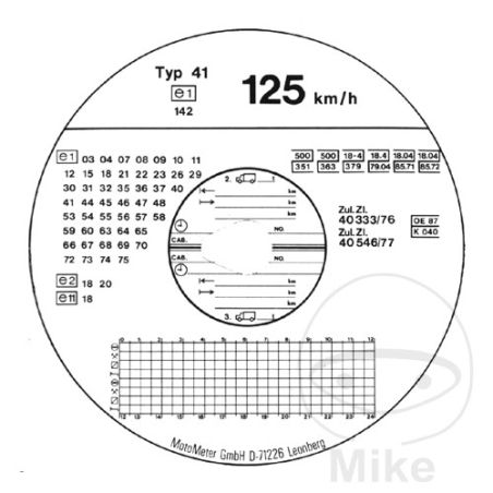 Disco de Diagrama 125 km/h 24h 100 uds | Tacógrafos | Motos Camaral