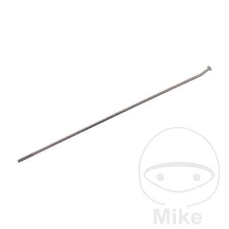 Radio 222 mm para Llanta de Motocicleta | Motos Camaral