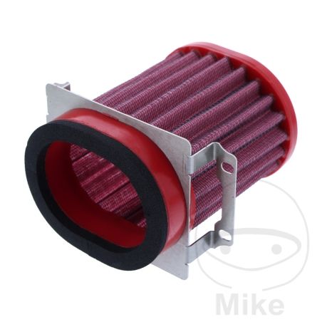 Filtro de Aire Reutilizable BMC | Motos Camaral