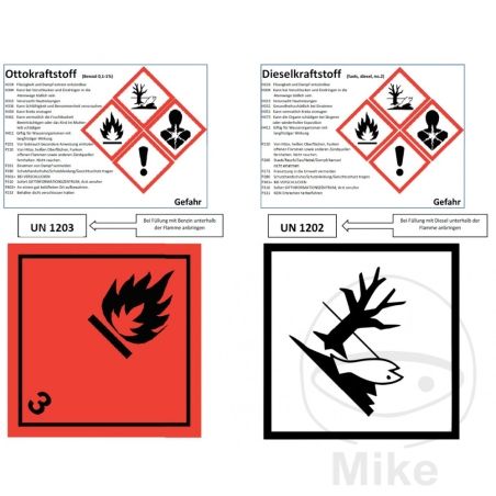 Etiqueta GHS 1BOGENST KRAFTSTOFFE | Accesorios | Motos Camaral
