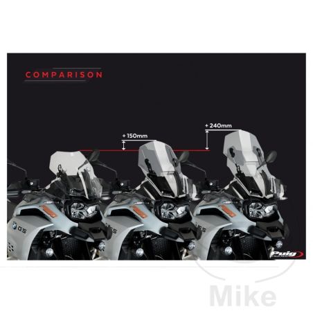 Parabrisas Touring New Generation Puig Nakedbike | Motos Camaral