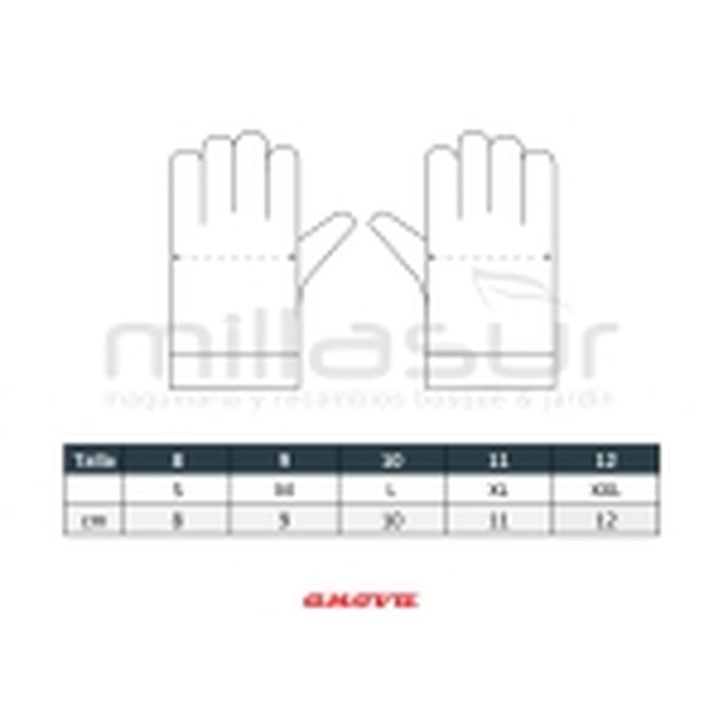 GUANTES ANTICORTE MOTOSIERRA 2MANOS SIP CLASE 1 - T12 - motoscamaralweb.com