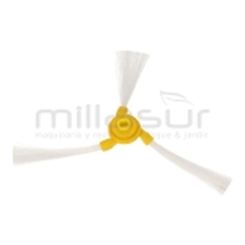 RODILLO ESQUINAS RL320 - motoscamaralweb.com