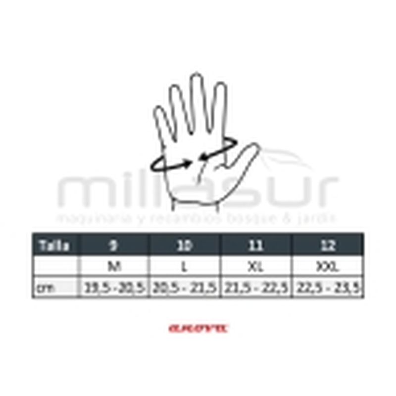 GUANTES ANTICORTE MOTOSIERRA CLASE 0 TALLA 9 - motoscamaralweb.com