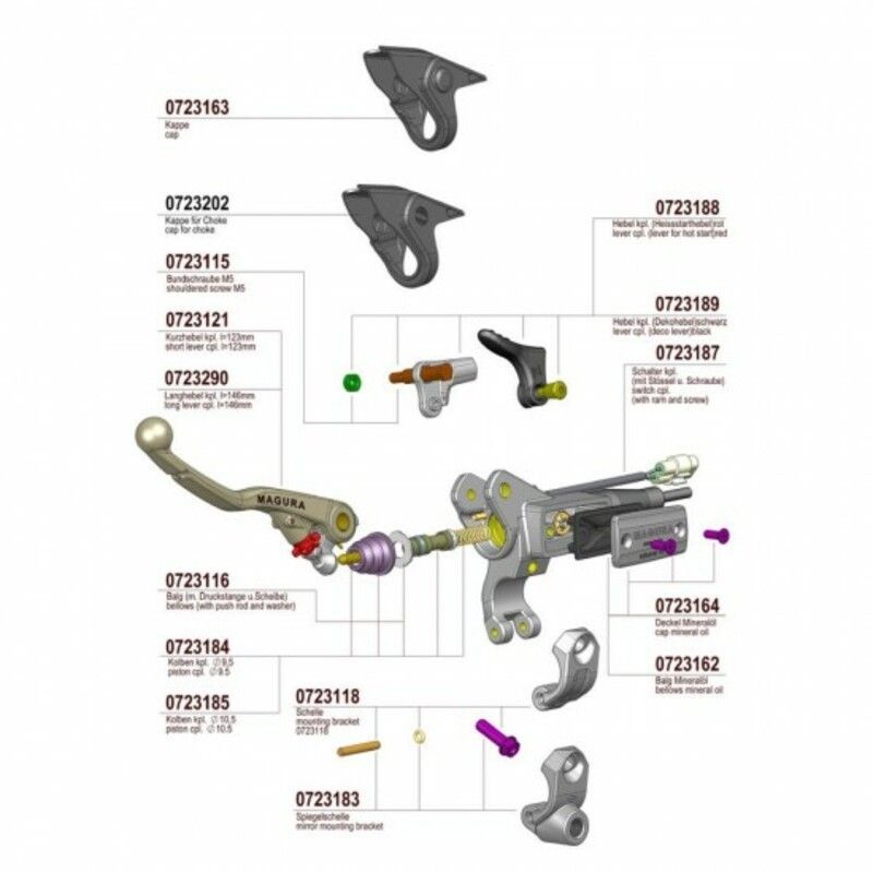 Interruptor MAGURA para HYMEC 167 - motoscamaralweb.com