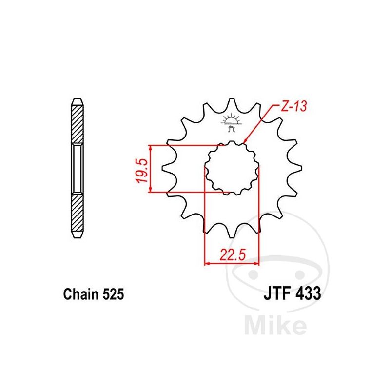 Piñón 15D Paso 525 Engranaje Fino 19.5/22mm | Motos Camaral