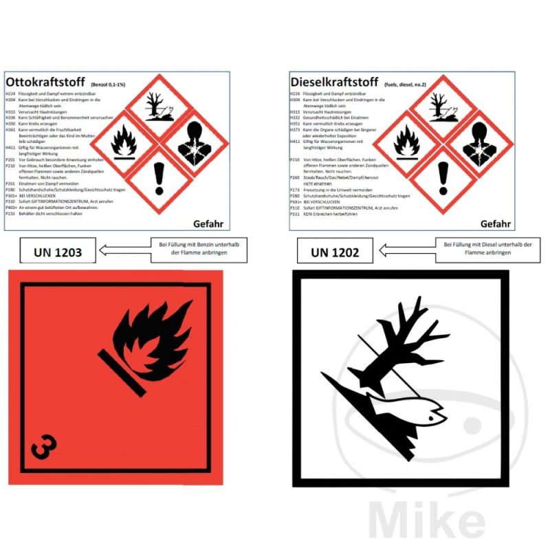 Etiqueta GHS 1BOGENST KRAFTSTOFFE | Accesorios | Motos Camaral