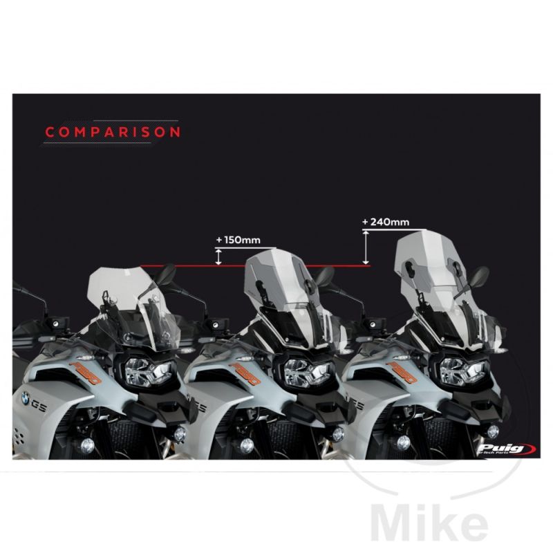 Parabrisas Touring New Generation Puig Nakedbike | Motos Camaral