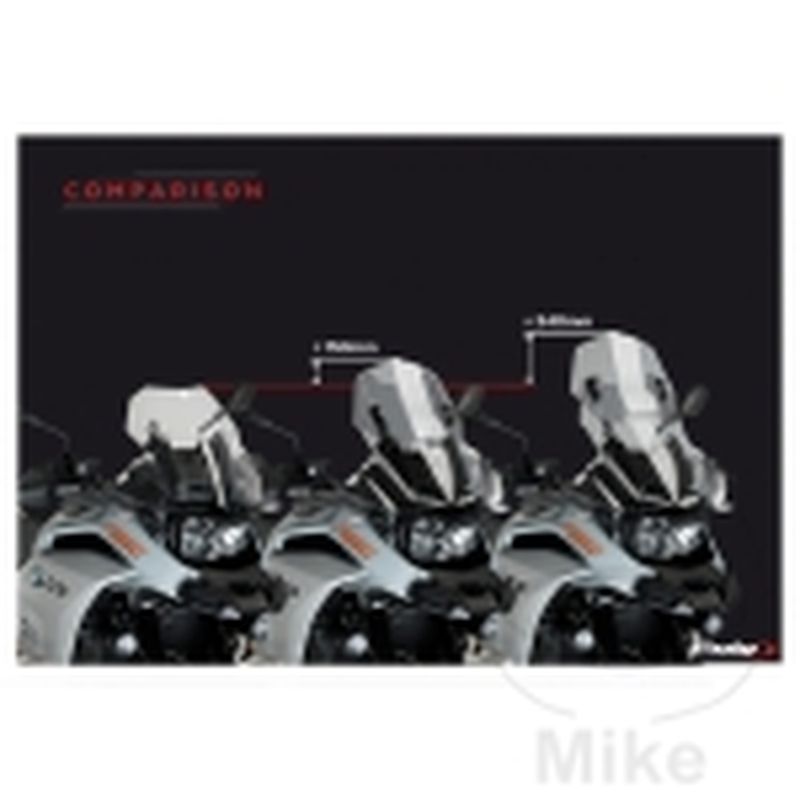 Parabrisas Touring New Generation Puig Nakedbike | Motos Camaral