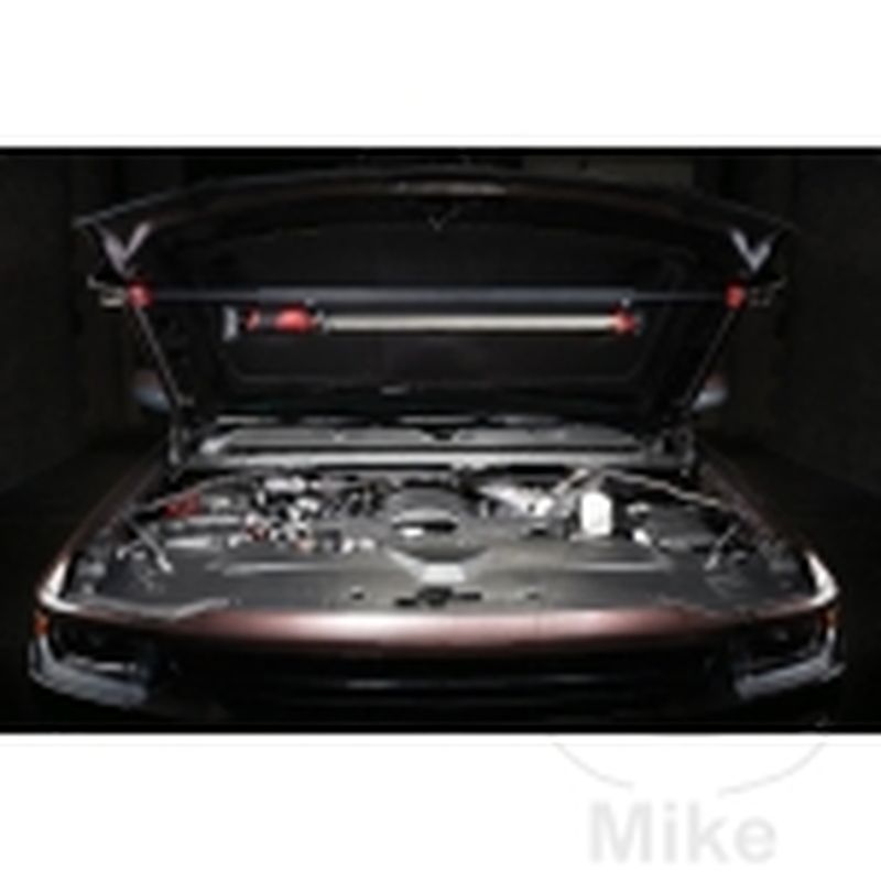 Lámpara Tapa de Motor a Batería M12 UHL-0 | Milwaukee | Motos Camaral