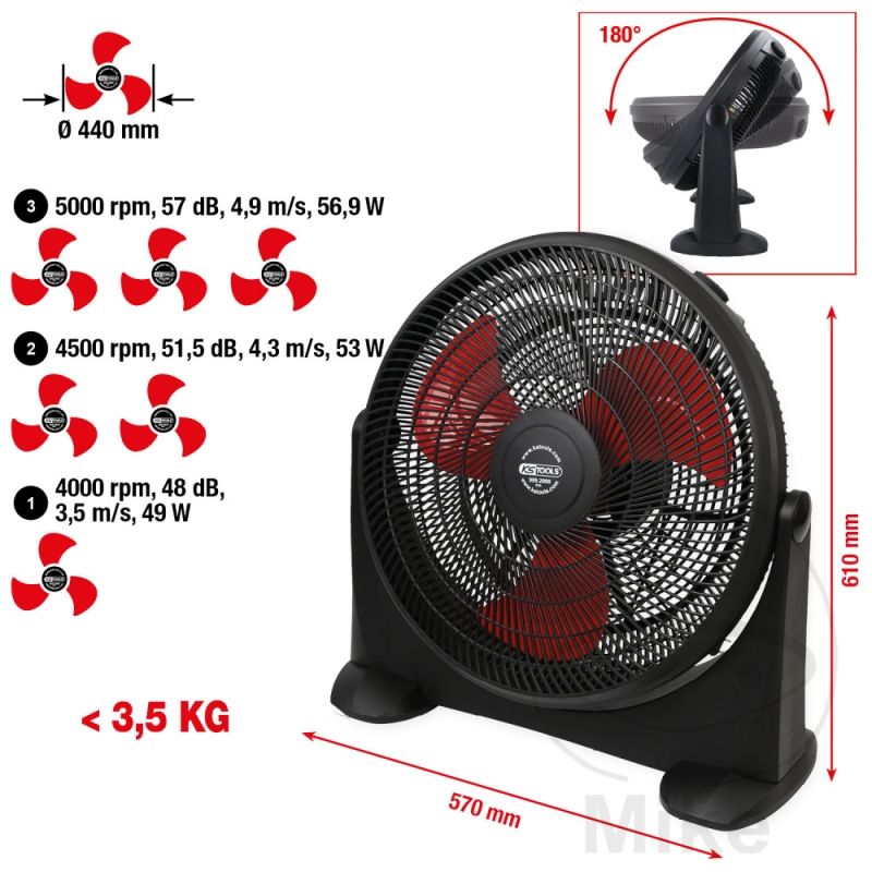 Ventilador de Taller 440mm 3 Velocidades | Motos Camaral
