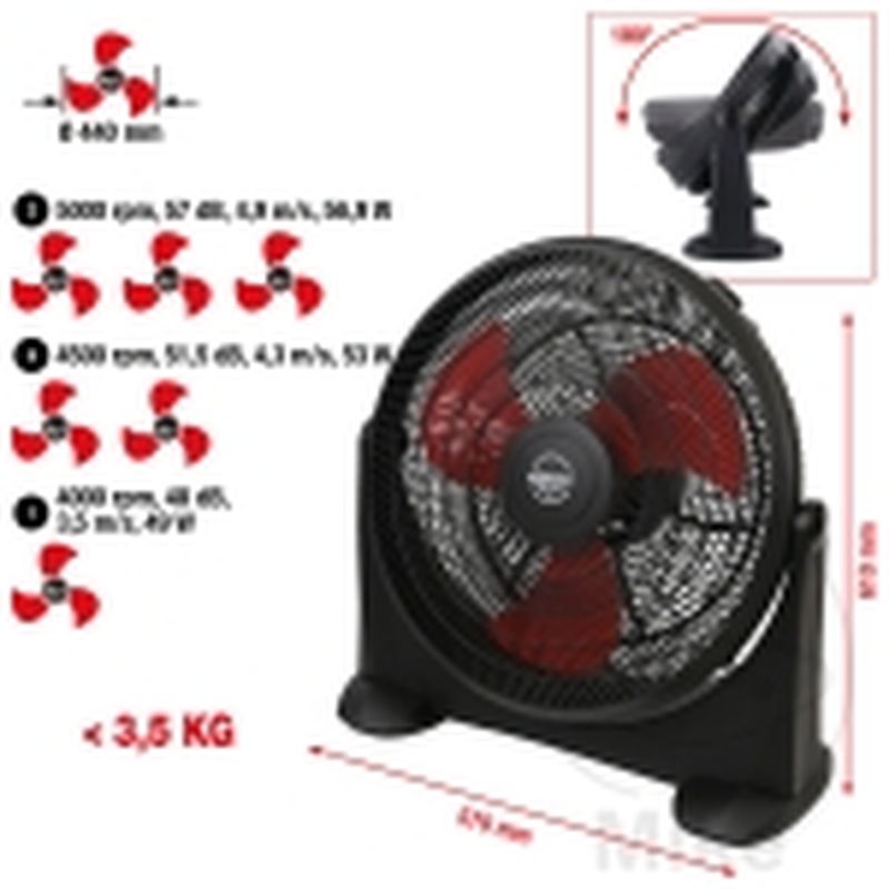 Ventilador de Taller 440mm 3 Velocidades | Motos Camaral