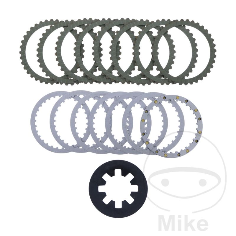 Kit Embrague Aramid EBC: Discos, Muelles y Separadores | Motos Camaral