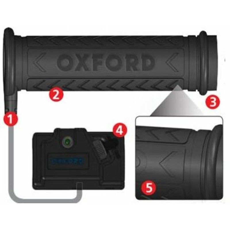 Puños calefactables ATV con regulador de temperatura Oxford OF769- mot