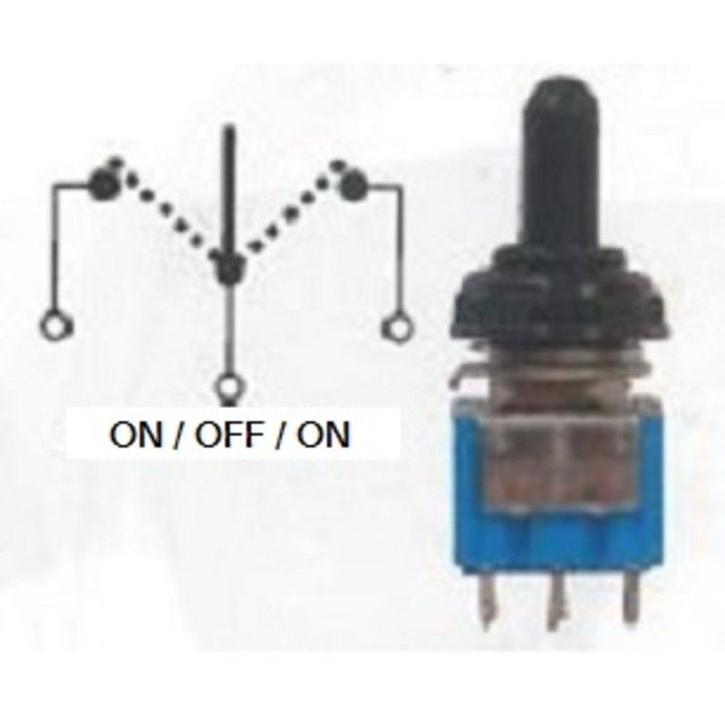 Interruptor hermético ON/OFF BIHR Ø6mm - motoscamaralweb.com