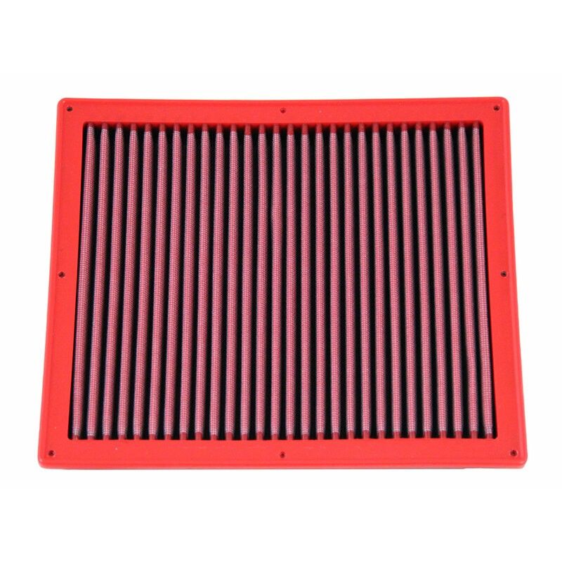 Filtro de aire BMC - FM875/01 - motoscamaralweb.com