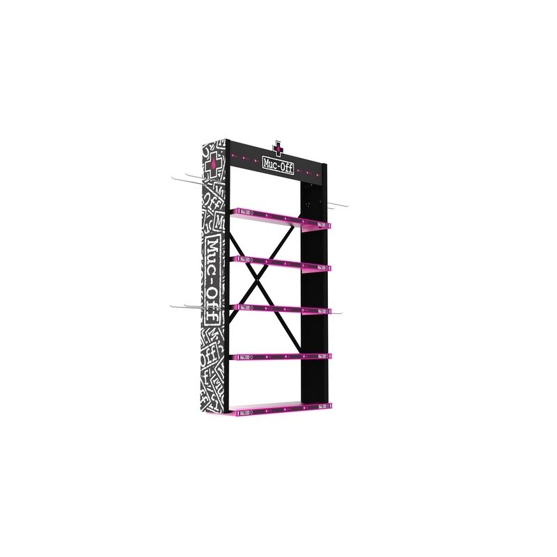 MUC-OFF Double Display - motoscamaralweb.com